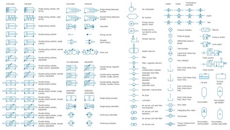 mechanical drawing symbols mathematics symbols process flow diagram symbols mechanical
