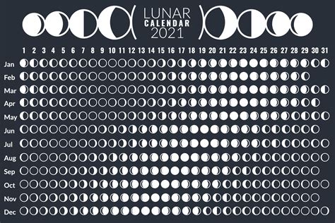 printable moon phase calendar