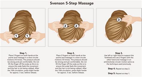 [what s new] get healthy hair and scalp with svenson ~ huney z world