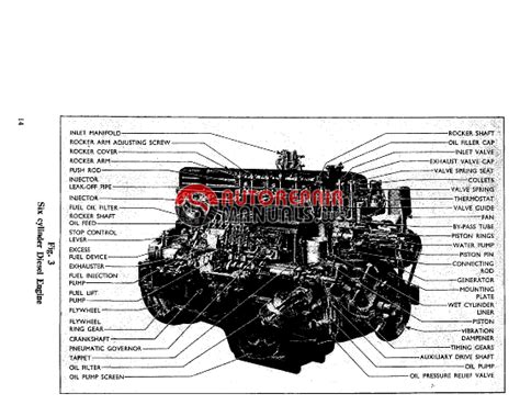 ford engine    cyl petrol  diesel instruction book auto