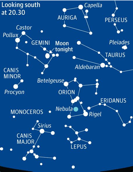 Starwatch The Orion Hour Science The Guardian