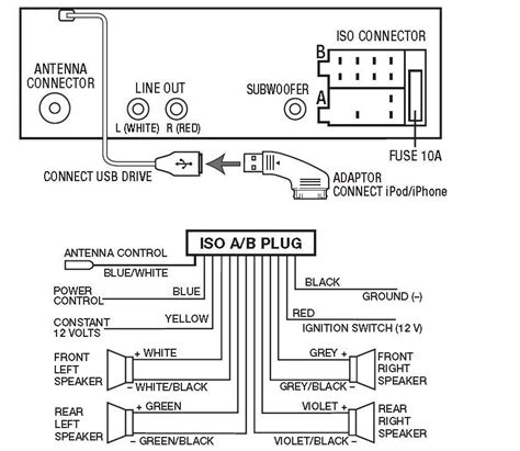 boss audio wiring pin diagram