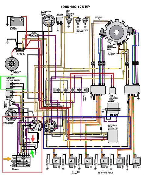 wiring diagram yamaha outboard wiring flow schema