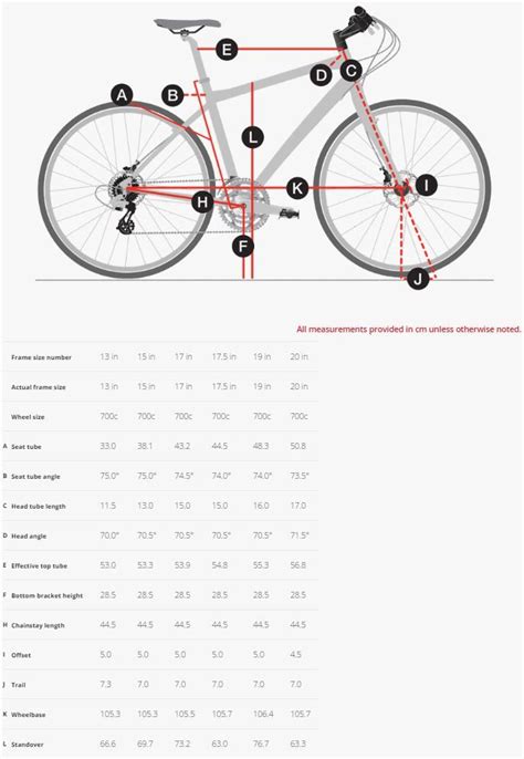 trek bike size chart asrpospatient