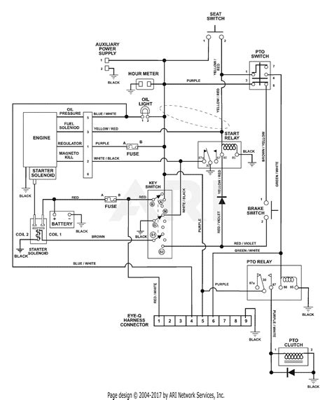 taotao chinese cc atv wiring diagram easy wiring