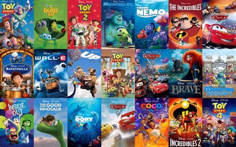 Disney Pixar Movies 1995 2019 Disney Pixar Movies All Pixar Movies