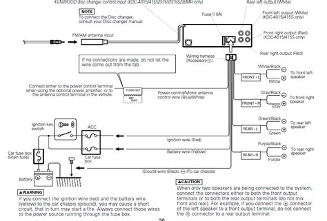 kenwood double din wiring diagram kenwood head unit wiring diagram   units  dang