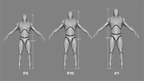 character reference sizes
