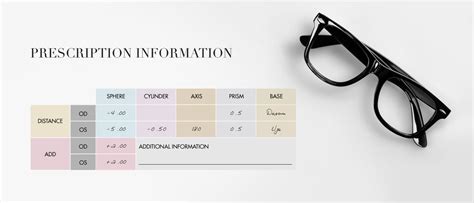 Prescription Information Glasses Gallery Prescription Glasses