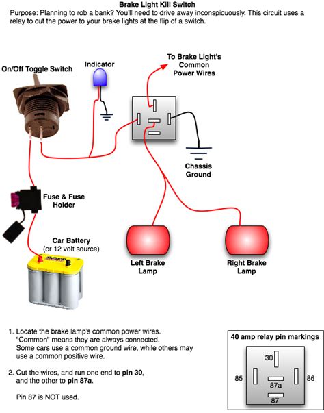 rear brake light kill switch oznium forum