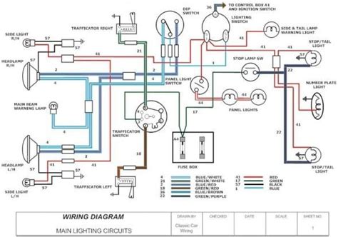 classic car wiring diagrams classic cars diagram automotive repair
