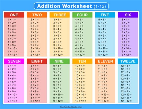 addition charts tables worksheets  printable  files diy