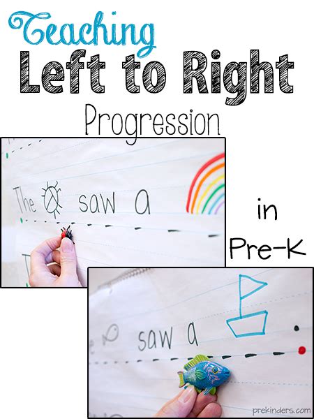 teaching left to right progression teaching the teacher