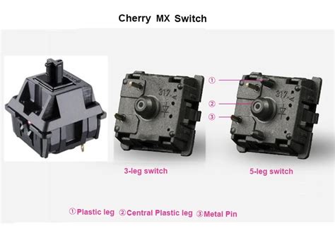cherry mx switches  pin  pin replacement  kailh switches  gateron switches  mechanical