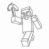Minecraft Coloring Pages Steve Printable Pickaxe People Awesome Momjunction Toddlers Printables Ghast Spider Getcolorings Color Print Kids Sheets Horse Choose sketch template