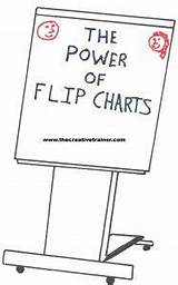 Flip Charts Chart Problem Solving Flipping Making Activities Blowing Decision Thoughts Mind Education sketch template