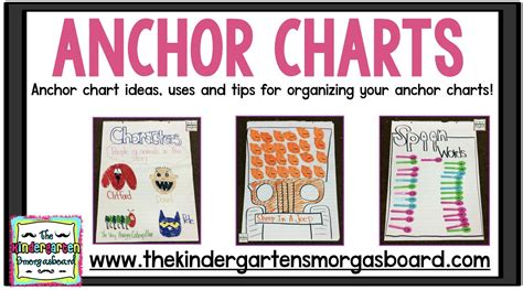 anchor charts ideas tips  tricks  kindergarten smorgasboard