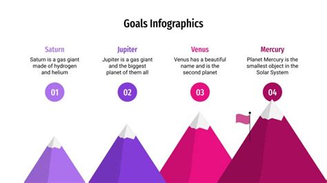 infografias de objetivos plantilla de google   powerpoint