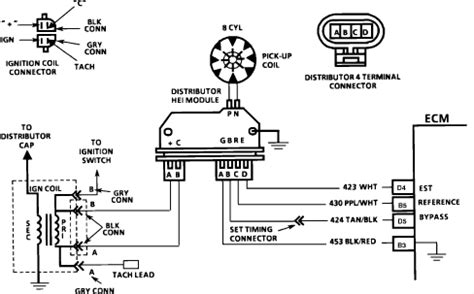 gm distributor wiring diagram qa   vortec  vortec engines