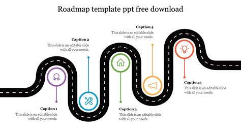 roadmap templates