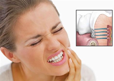 teeth sensitivity definition causes diagnosis and treatment