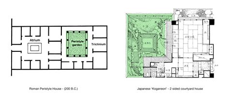 sample business plan powerpoint romance   floor plan traditional japanese house