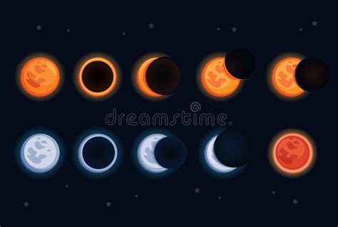 Eclipses Lunares Para Principiantes De La Luna Ilustración Del Vector