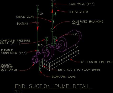 suction pump cadbull