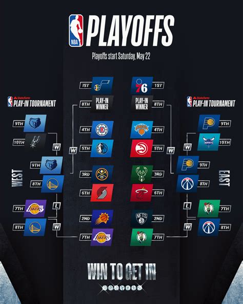 nba playoffs   schedule revealed bleachers news