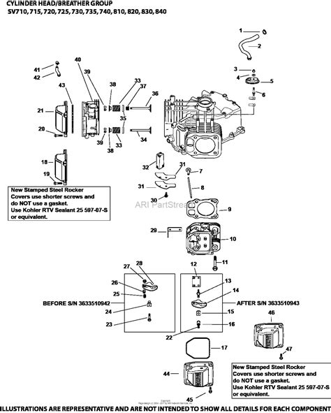 kohler  hp  twin rectifier wiring diagram
