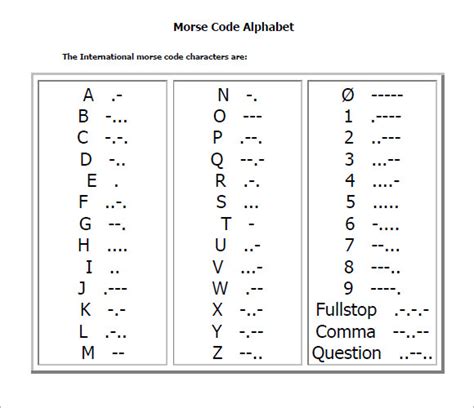 Free 8 Sample Morse Code Chart Templates In Pdf Ms Word