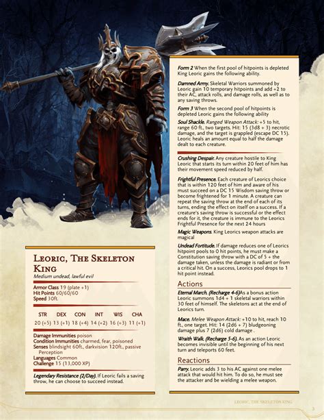 dungeons  dragons homebrew dd dungeons  dragons dnd dragons