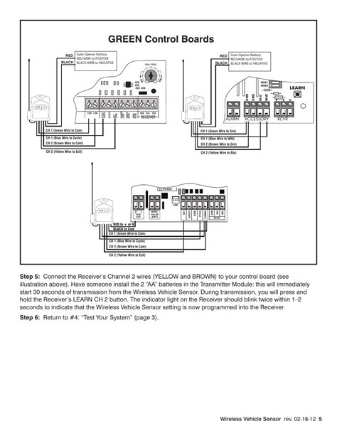 green control boards learn mighty mule fm user manual page