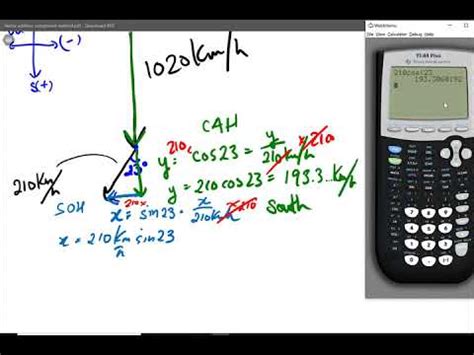vector addition advanced  component method youtube
