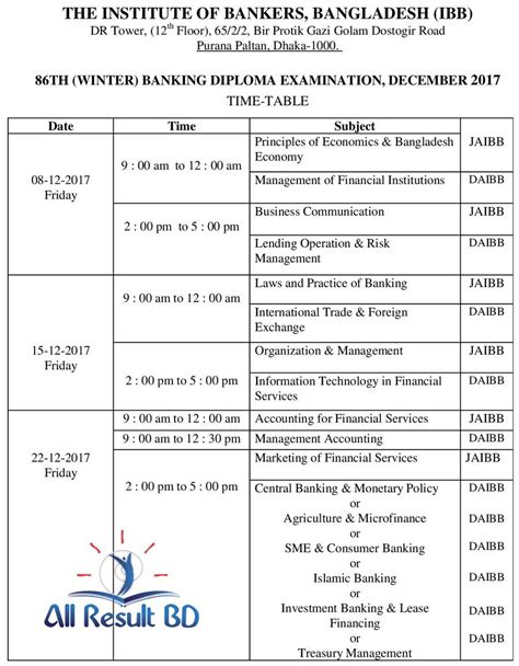 86th ibb banking diploma result and exam routine 2017 all