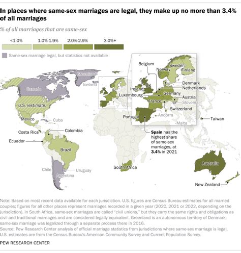 How Many Marriages Are Same Sex In Countries And Territories Where Its