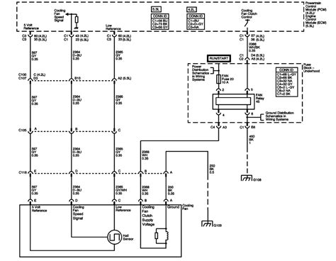 chevy trailblazer wiring diagram organical