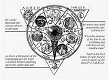 Alchemy Spiritual Stages Alchemical Themindfool sketch template