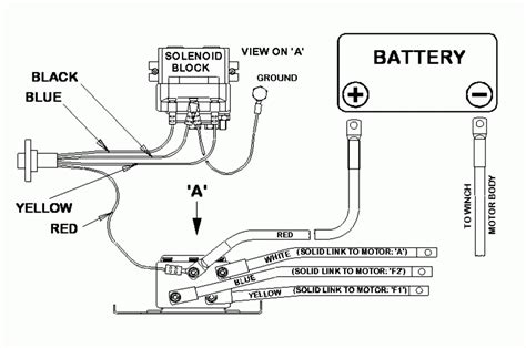 badland winch wiring diagram cadicians blog