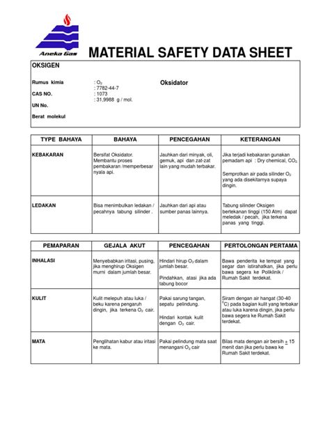 material safety data sheet 中文 sds msds uniquefass