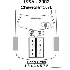 solved  plug wire diagram   chevy  fixya