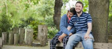 relationships and sex faqs mencap