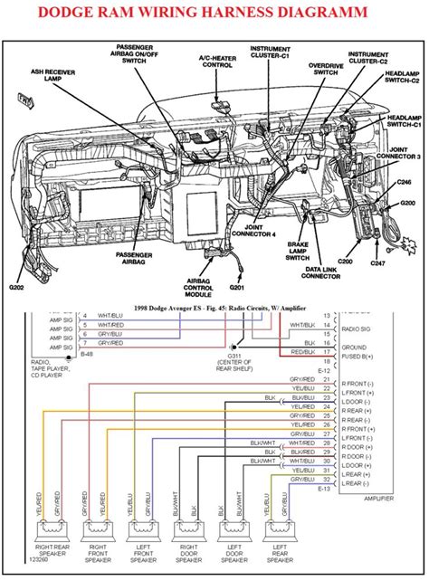 dodge ram wiring harness diagram electrical diagram dodge ram  dodge ram