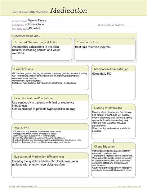 ati med form spironolactone active learning templates therapeutic