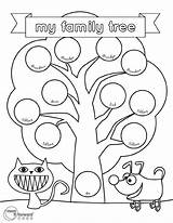 Family Coloring Pages History Getcolorings Tree sketch template
