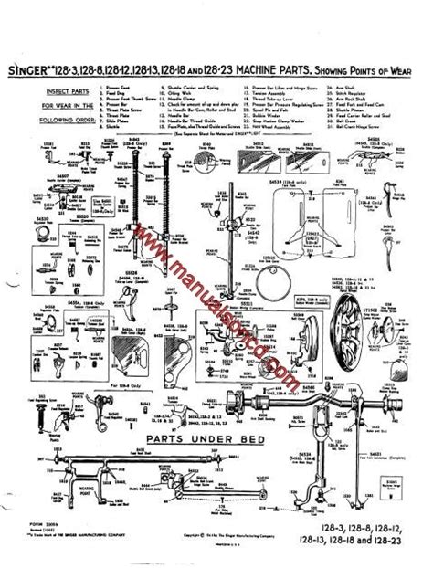 singer   sewing machine service parts manual