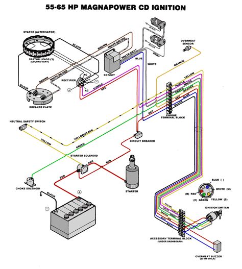 mercury  hp wiring diagram
