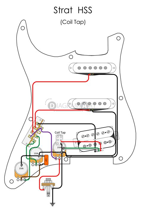 fender standard strat wiring diagram