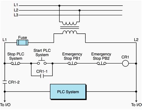 circuit diagram  plc system
