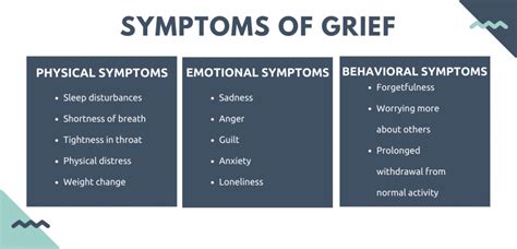 grief loss student health counseling center